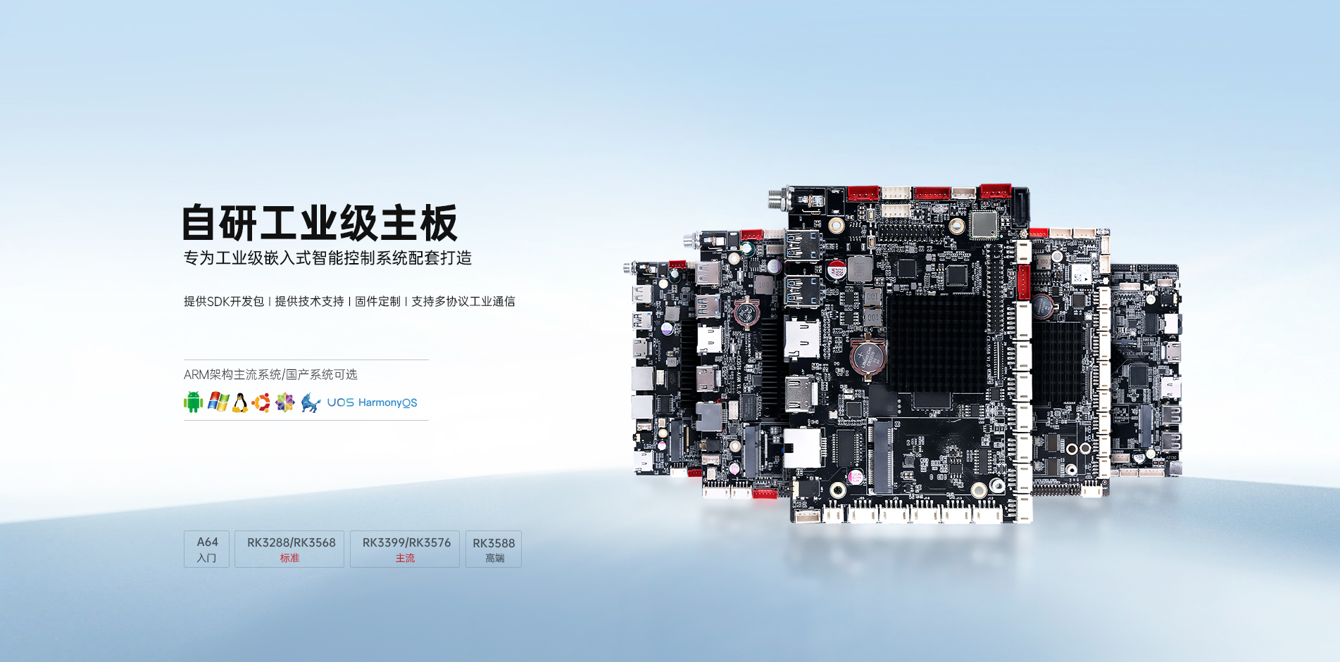 工業(yè)平板電腦,工業(yè)顯示器,工業(yè)一體機,工控一體機,工業(yè)觸摸屏,工業(yè)觸摸顯示器,工業(yè)平板電腦廠家,工業(yè)顯示器廠家,工業(yè)一體機廠家,工控一體機廠家,工業(yè)顯示器定制